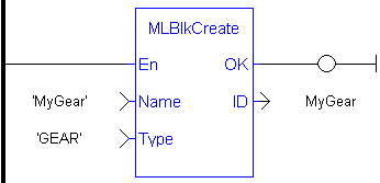 MLBlkCreate: LD example